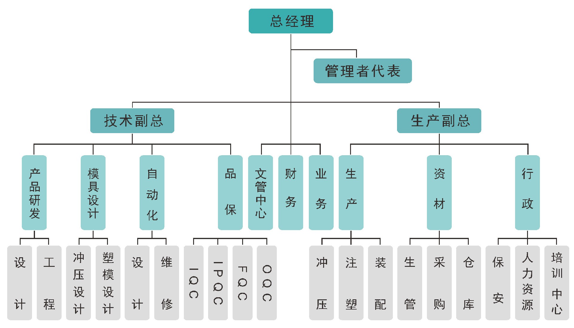 組織架構.jpg